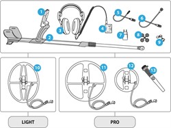Грунтовый металлоискатель Mars Gauss Light - фото 5059